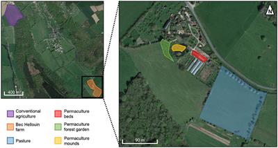 Effects of Permaculture Practices on Soil Physicochemical Properties and Organic Matter Distribution in Aggregates: A Case Study of the Bec-Hellouin Farm (France)